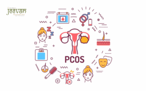 Best Homeopathy Doctor for PCOS