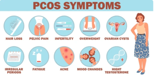 Best Homeopathy Doctor for PCOS in Pune: Dr. Tushar Mishra